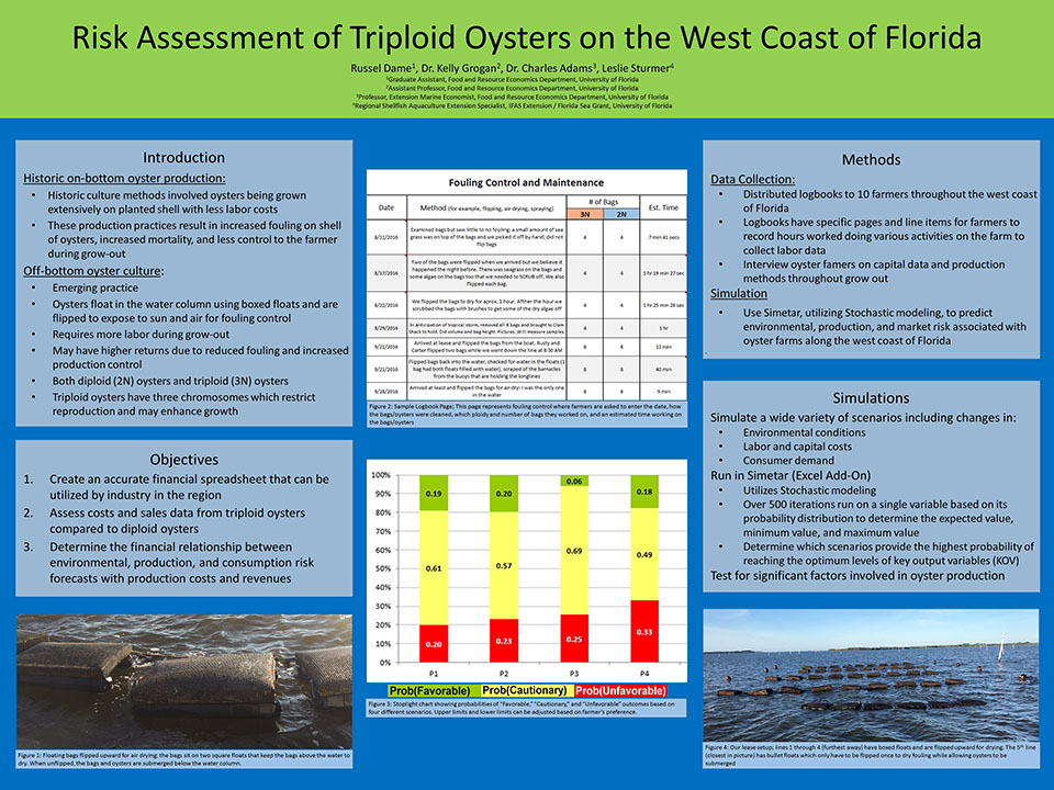 Risk Assessment of Triploid Oysters presented at the Big Bend Science Symposium in January 2017