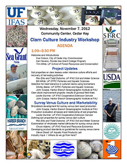 2012 Clam Workshop AGENDA