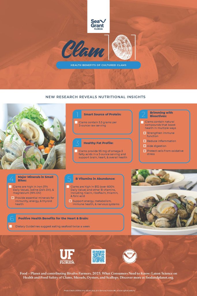 Clams-Nutritional-Benefits
