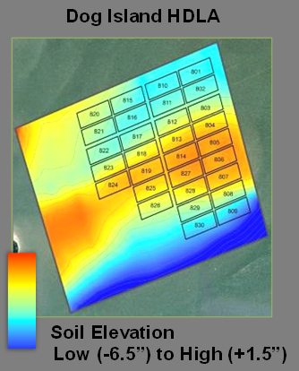 Soil elevation map