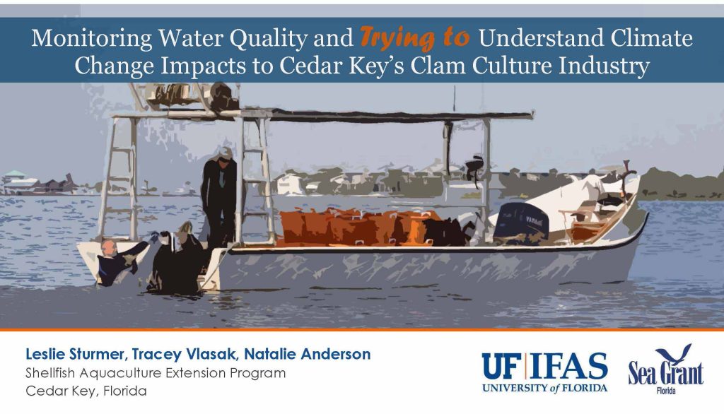 Monitoring Water Quality
