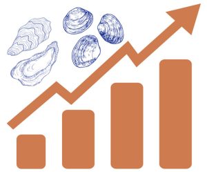 USDA Census