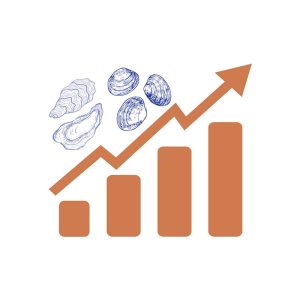 USDA Census